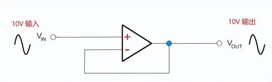 运算放大器电压跟随器电路图,原理详解-KIA MOS管 运算放大器电压跟随器电路图,原理详解-KIA MOS管