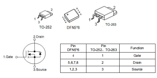 保护板mos管,85v120a场效应管,3008mos管,KCB3008A参数-KIA MOS管 保护板mos管,85v120a场效应管,3008mos管,KCB3008A参数-KIA MOS管
