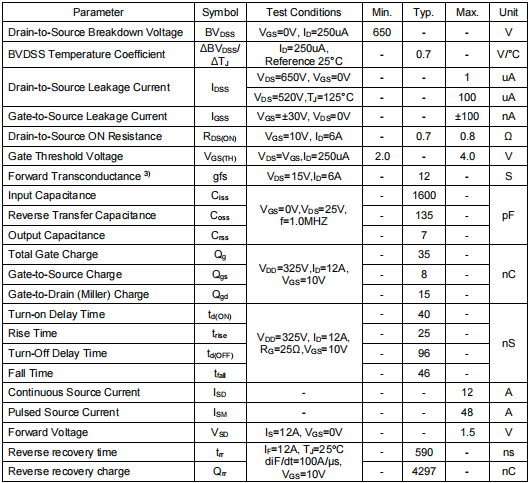 12a650v场效应管,KNF6365A 12a650v场效应管,KNF6365A