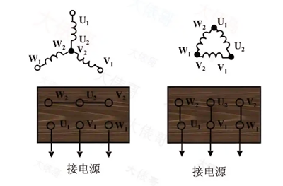 220v电机,接线图 220v电机,接线图