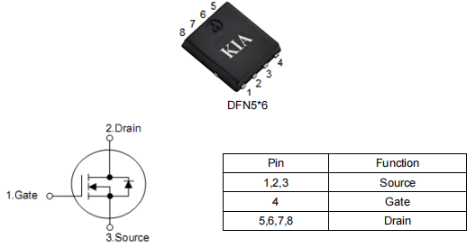 ups电源场效应管,150a40vmos管,KCY2704A参数引脚图-KIA MOS管 ups电源场效应管,150a40vmos管,KCY2704A参数引脚图-KIA MOS管