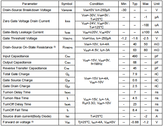 4403mos管,KPE4403B 4403mos管,KPE4403B