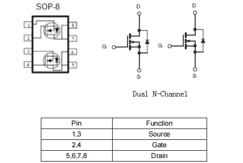 30v7a mos管,KNE4603A2 30v7a mos管,KNE4603A2