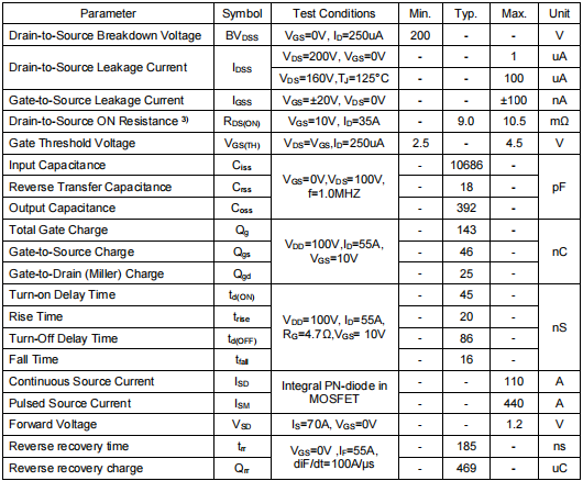 130a200v,2920场效应管 130a200v,2920场效应管