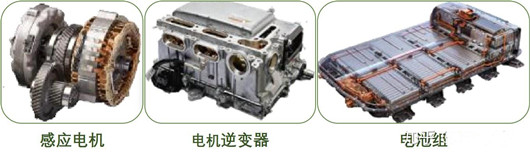 汽车逆变器,作用,原理 汽车逆变器,作用,原理