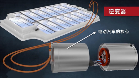 汽车逆变器,作用,原理 汽车逆变器,作用,原理