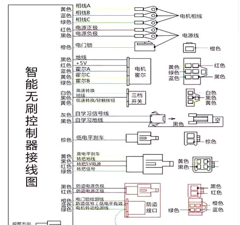 电动车控制器接线图 电动车控制器接线图