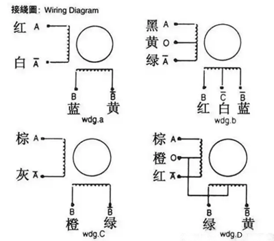 步进电机驱动器,接线 步进电机驱动器,接线