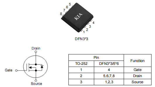 8104mos管,30a40vmos管,KNG8104A场效应管参数资料-KIA MOS管 8104mos管,30a40vmos管,KNG8104A场效应管参数资料-KIA MOS管