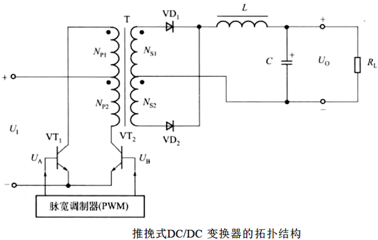 推挽式变换器工作原理,推挽式变换电路-KIA MOS管 推挽式变换器工作原理,推挽式变换电路-KIA MOS管
