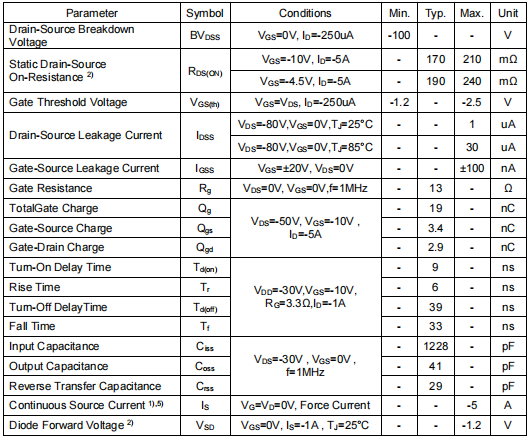 -100v pmos,KPD6610B -100v pmos,KPD6610B