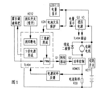 电动车,有刷控制器,电路 电动车,有刷控制器,电路
