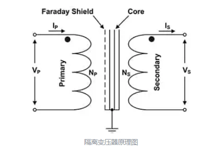 隔离变压器,变压器的工作原理,原理图-KIA MOS管 隔离变压器,变压器的工作原理,原理图-KIA MOS管