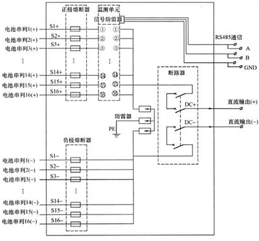光伏汇流箱,原理 光伏汇流箱,原理