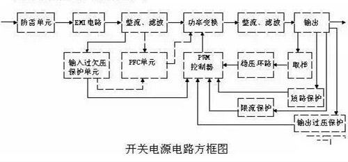 应急电源电路,mos管 应急电源电路,mos管