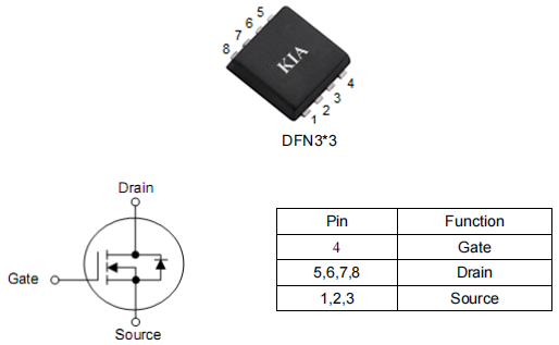 mos管pwm,3303场效应管,KNG3303C参数资料-KIA MOS管 mos管pwm,3303场效应管,KNG3303C参数资料-KIA MOS管