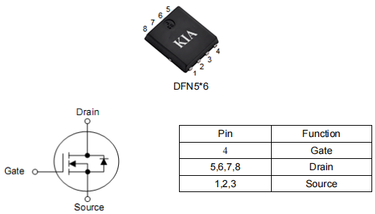 电子负载mos管,30v90a,3303场效应管,KNY3303C-KIA MOS管 电子负载mos管,30v90a,3303场效应管,KNY3303C-KIA MOS管