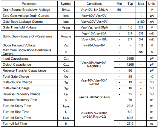 60v100a场效应管,KCY3206B 60v100a场效应管,KCY3206B