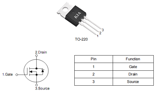 150a80vmos管,KNM2808A 150a80vmos管,KNM2808A