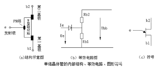 单结晶体管,ujt,原理 单结晶体管,ujt,原理