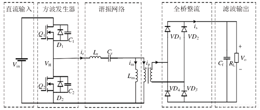 llc电路,llc谐振电路 llc电路,llc谐振电路