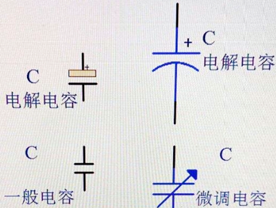 电解电容,符号,原理 电解电容,符号,原理