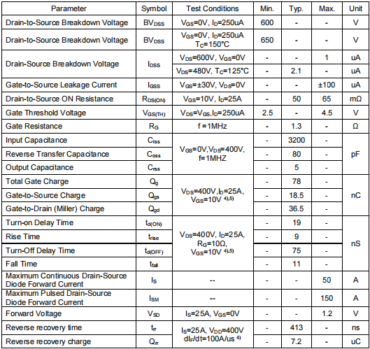 600v50a,60R065场效应管 600v50a,60R065场效应管