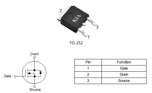 -100a-40v pmos,KPD3204B -100a-40v pmos,KPD3204B