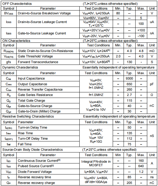 dcdc变换器mos管,KNB2708A dcdc变换器mos管,KNB2708A
