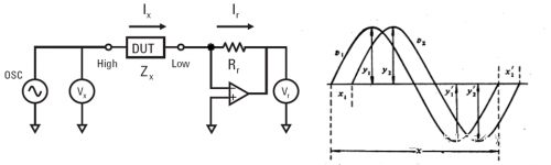 lcr数字电桥,原理 lcr数字电桥,原理