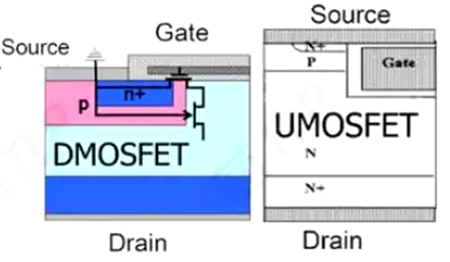 碳化硅mos管工作频率 碳化硅mos管工作频率