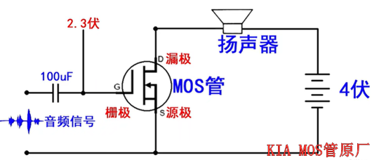 mos管功放电路图,mos管功放特点-KIA MOS管