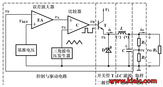 开关稳压器,原理,作用 开关稳压器,原理,作用