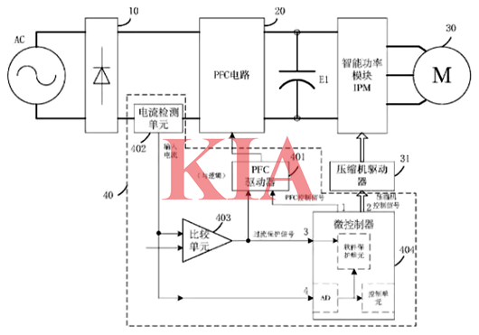 主动pfc,被动pfc,区别 主动pfc,被动pfc,区别
