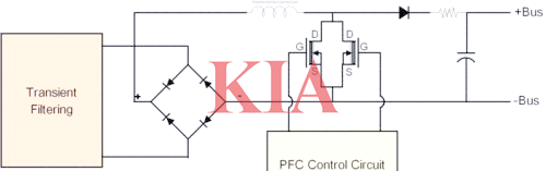 主动PFC电路,有源PFC电路,工作原理详解-KIA MOS管