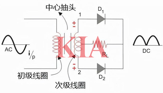 全波整流电路 全波整流电路