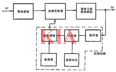 开关稳压电源,电路 开关稳压电源,电路