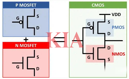pmos,nmos,CMOS pmos,nmos,CMOS