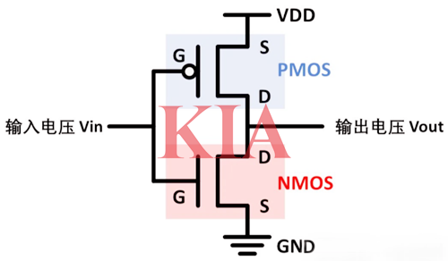 pmos,nmos,CMOS pmos,nmos,CMOS